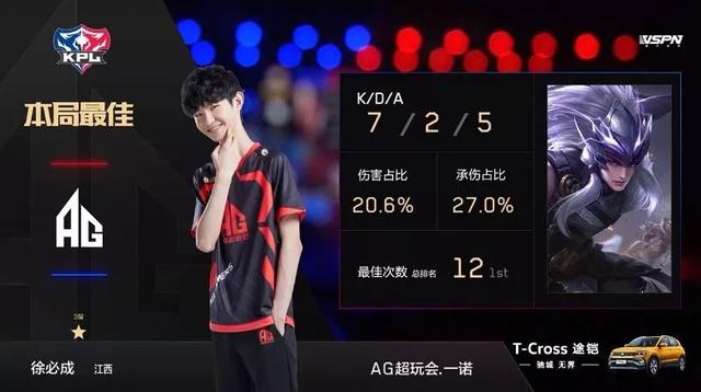 TyLoo 震惊了 Astralis ，并晋级2025年电子竞技世界杯四分之一决赛